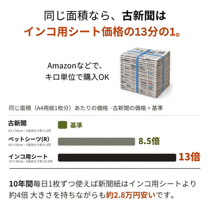 送料無料【日本初】トレー洗い不要！ステンレス製インコケージ「サッポイ」 本体幅45cm／土台幅59cm、文鳥用にも使える鳥かご