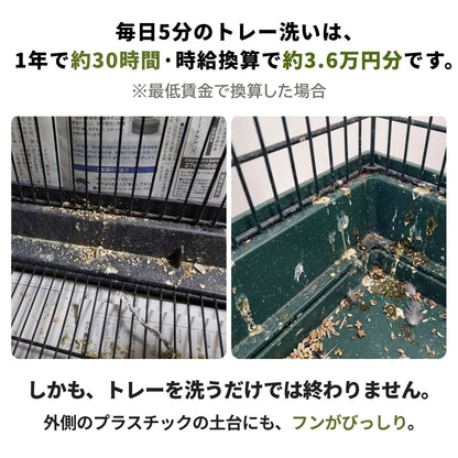 送料無料【日本初】トレー洗い不要！ステンレス製インコケージ「サッポイ」 本体幅45cm／土台幅59cm、文鳥用にも使える鳥かご