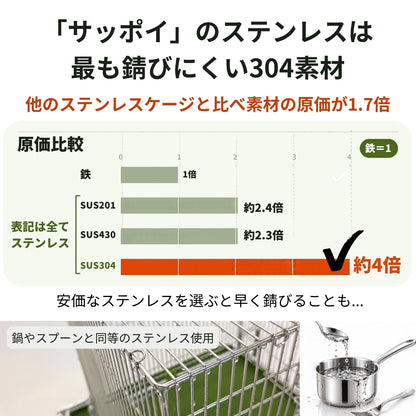 送料無料【日本初】トレー洗い不要！ステンレス製インコケージ「サッポイ」 本体幅45cm／土台幅59cm、文鳥用にも使える鳥かご